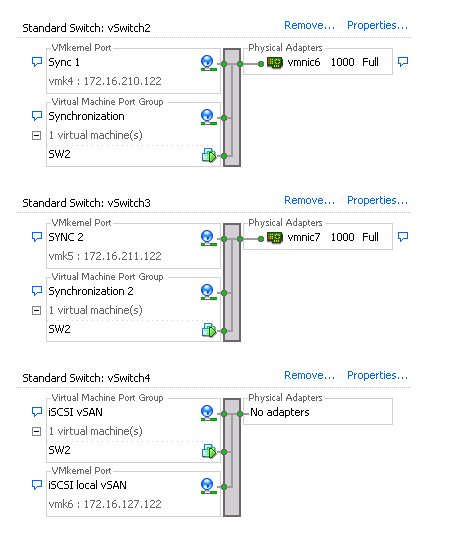 vSAN config on ESXI host