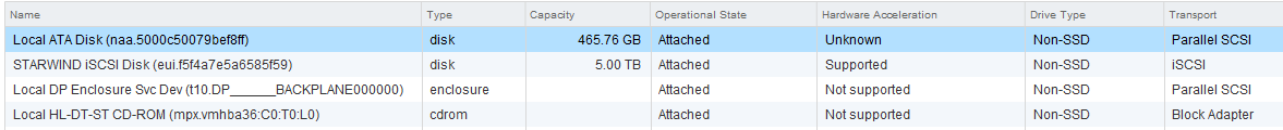 Storage Devices