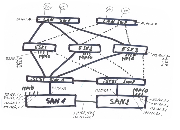 Scheme1.png