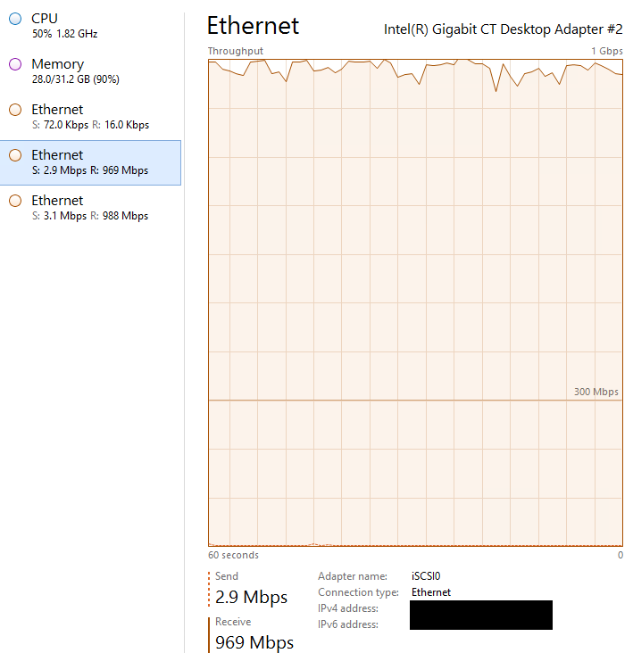 iPerf-four threads.png