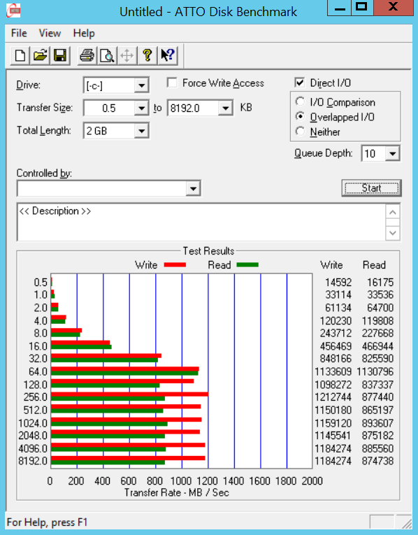 10GbE