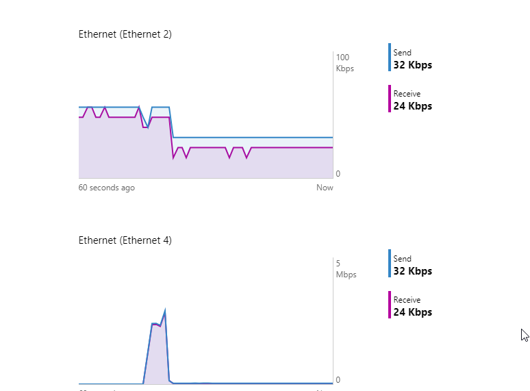 2-image-sync-bandwidth-halves.png