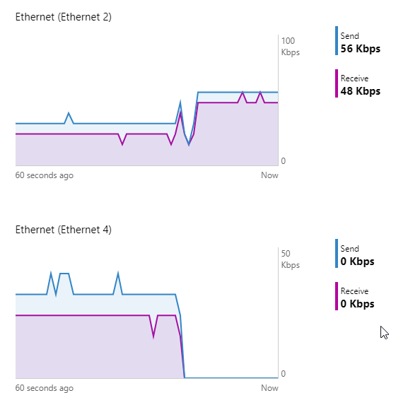 two-images-one-completes-bandwidth-restored.png