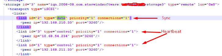 How sync and heartbeat channels look like under the hood.