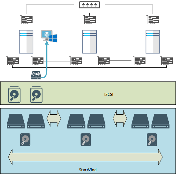 testlab.png