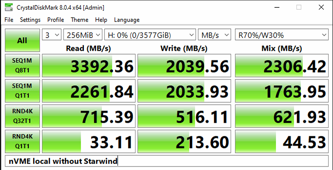 Local nVME