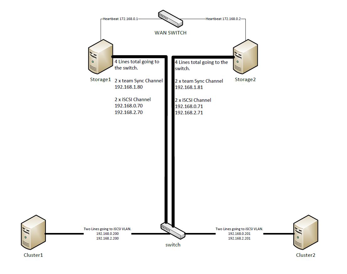 network.JPG