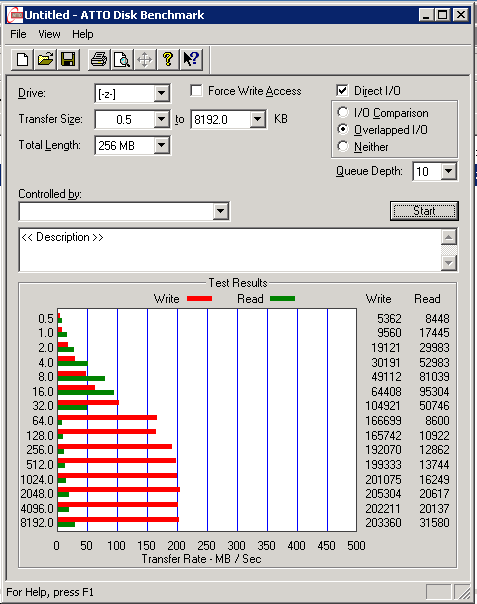 HA-Benchmark-JumboFrames.png