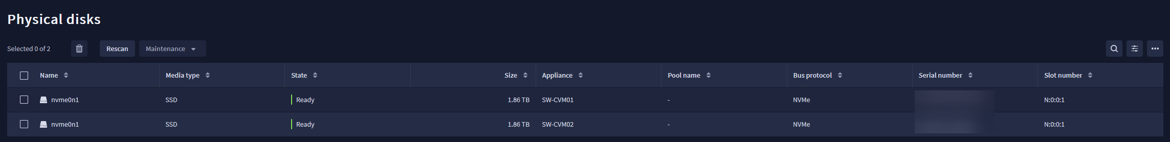 Disk overview