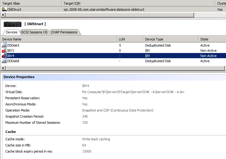 Failed CDP Device