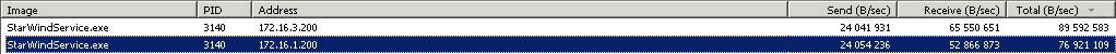 NETWORK_during_cloning.png