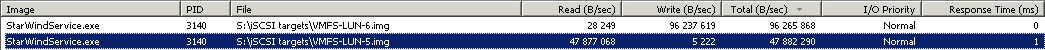 DISK_during_cloning.png