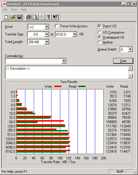 DISABLED MPIO