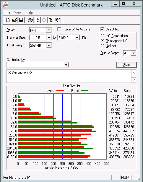 localhost iSCSI connection