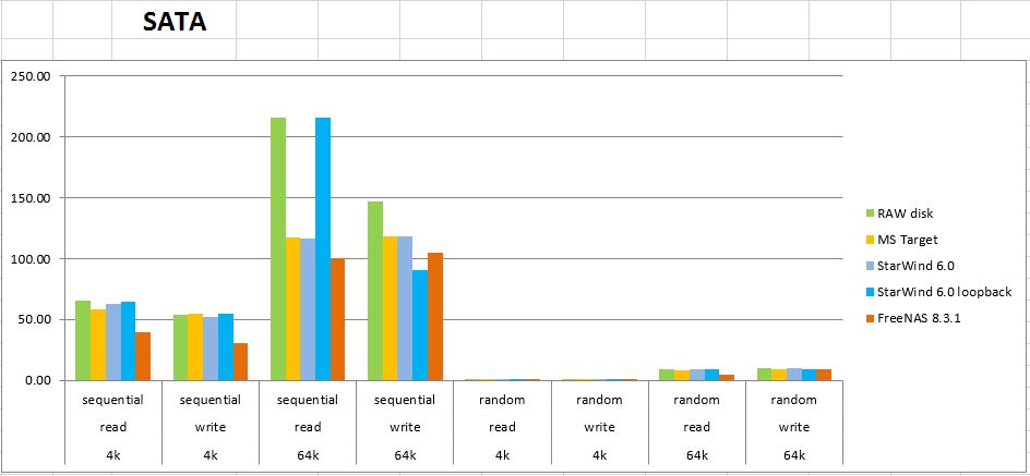 20130619chart2.jpg