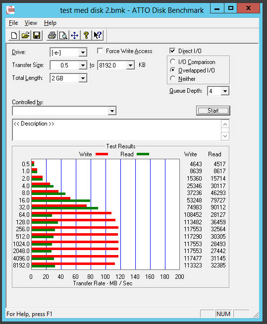 This is direct ESX