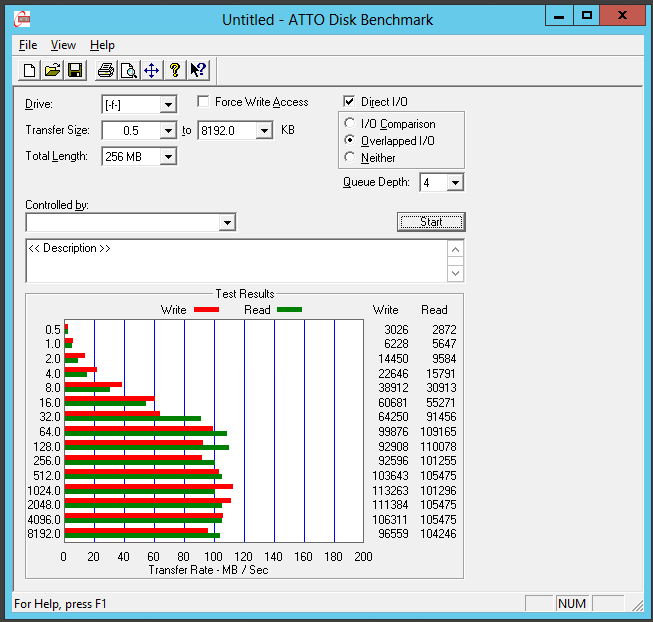 This is using MS iSCSI in a VM