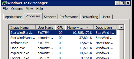 2008r2 Memory Usage.PNG