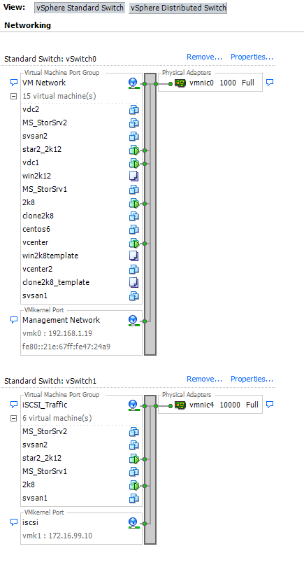 netconfig.png