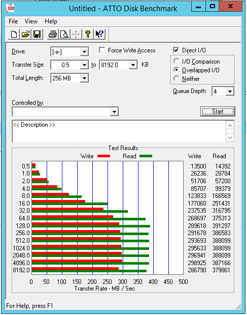 Local Disk ATTO