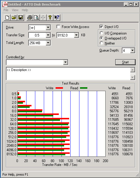 RAMDISK on a physical host single ISCSI Connection