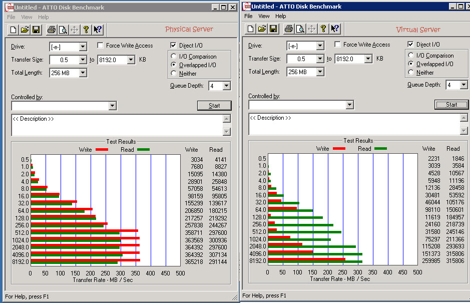 RamDisk Side By Side.jpg