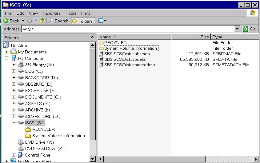 Host holding the spdata